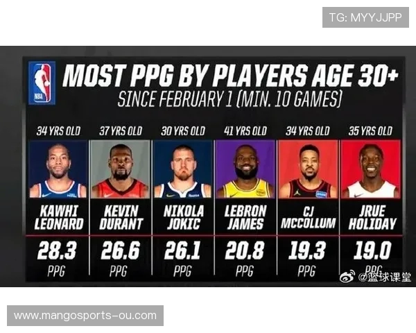 2026年篮球赛季盘点：明星球员表现、球队战绩与未来展望